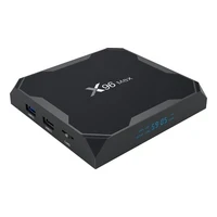 Android 8.1 Smart TV Box — Smart TV