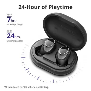 aptX Bluetooth True Wireless Earbuds with Volume Control — Wireless Earbuds, Tronsmart