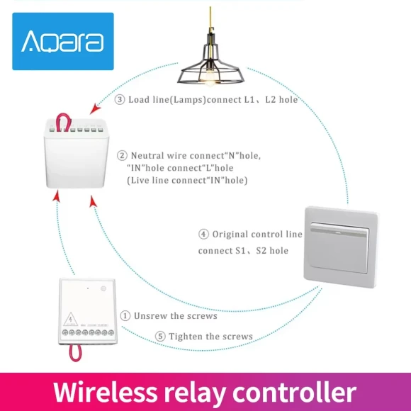 Two-Way Control Relay Switch Module — Smart Switch, Aqara