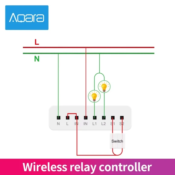 Two-Way Control Relay Switch Module — Smart Switch, Aqara