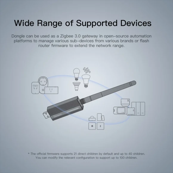 USB Zigbee Gateway Dongle — Smart Home Hub, Sonoff