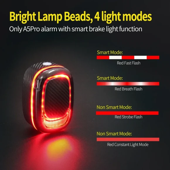 Bicycle Taillight with Burglar Alarm — Smart Bike Light, ANTUSI