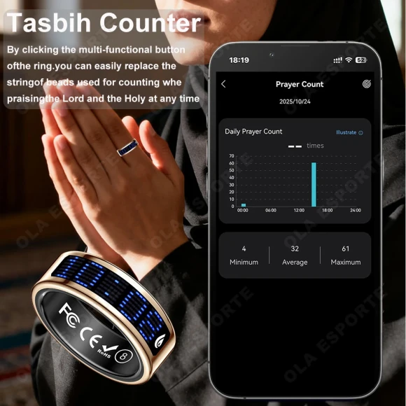 Smart Ring with Display Screen — Smart Ring, Ola Esporte