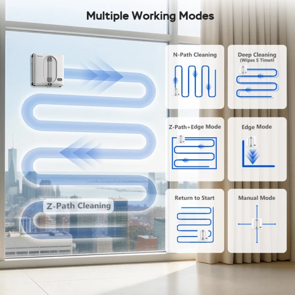 Electric Window Cleaning Robot — Window Cleaning Robot, Teendow