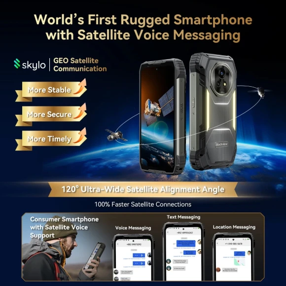 Rugged smartphone — Smartphones, Blackview