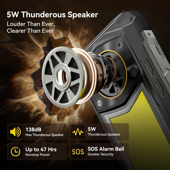 Rugged smartphone — Smartphones, Blackview