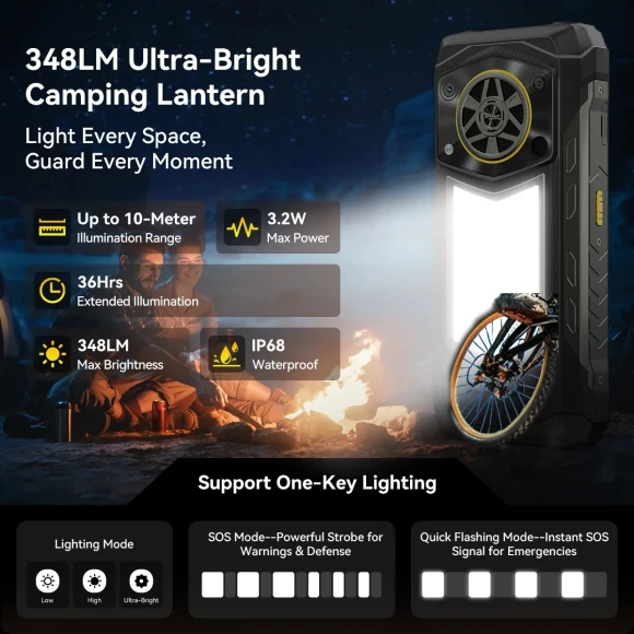 Rugged smartphone — Smartphones, Blackview