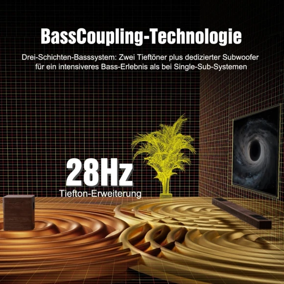 5.3.4 Soundbar — Sound Bar, Hiwill-Audio