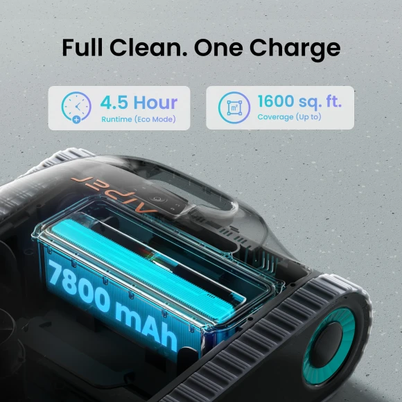 Cordless Robotic Pool Cleaner — Robotic Pool Cleaner, AIPER