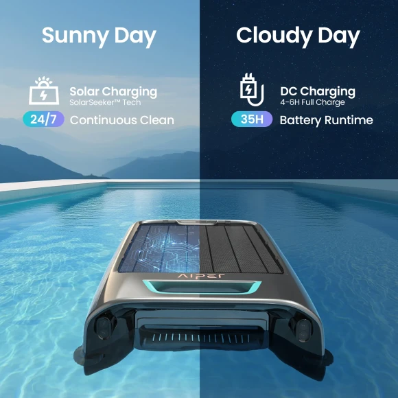 Cordless Robotic Pool Skimmer — Robotic Pool Cleaner, AIPER
