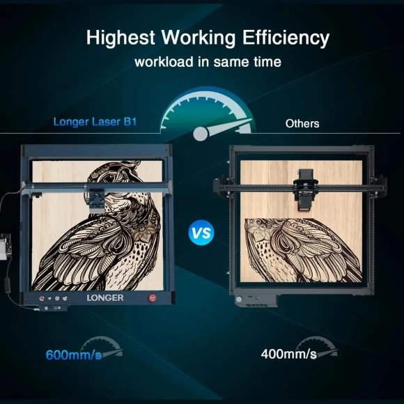Laser Engraver/Cutter — Laser Engraver, LONGER