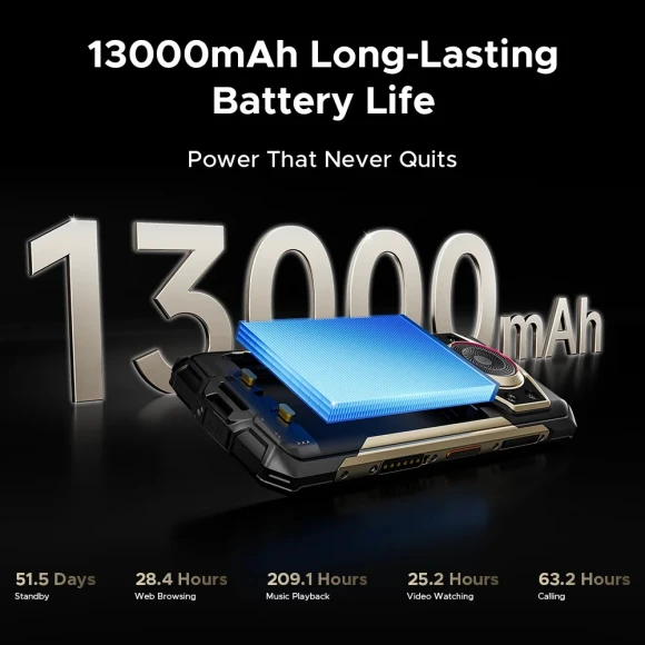 Rugged Phone — Smartphones, DOOGEE