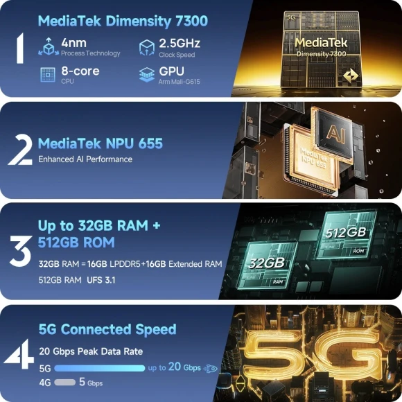 Rugged smartphone — Smartphones, Ulefone