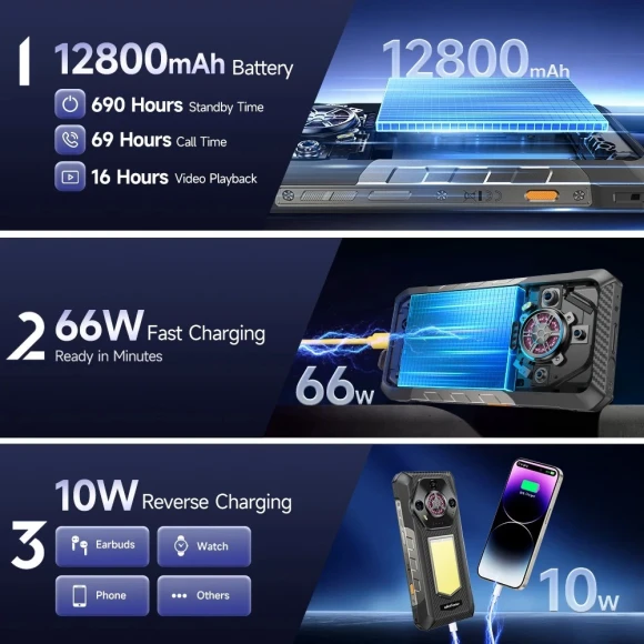 Rugged smartphone — Smartphones, Ulefone