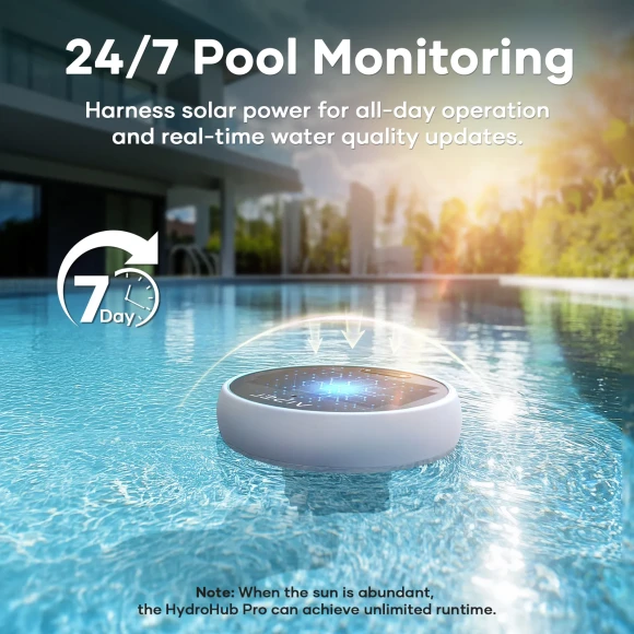 Smart Pool Monitor and Underwater Communication Device — Smart Pool Monitor, AIPER