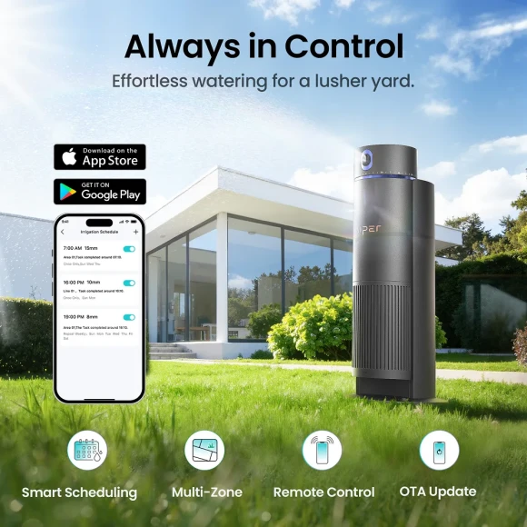 Smart sprinkler and irrigation system — Irrigation System, AIPER