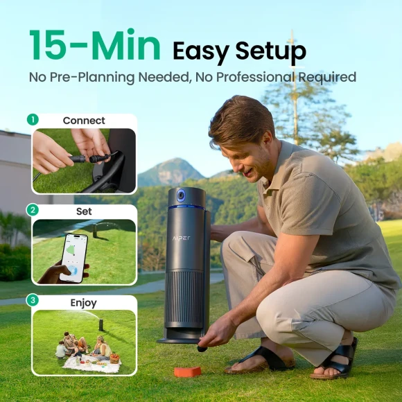 Smart Sprinkler and Irrigation System — Irrigation System, AIPER