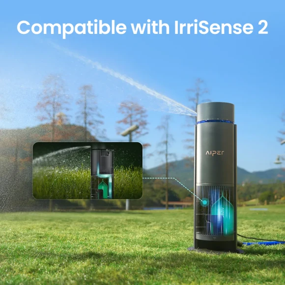 Smart Sprinkler and Irrigation System — Irrigation System, AIPER