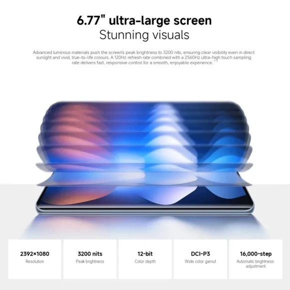 Smartphone — Smartphones, Xiaomi