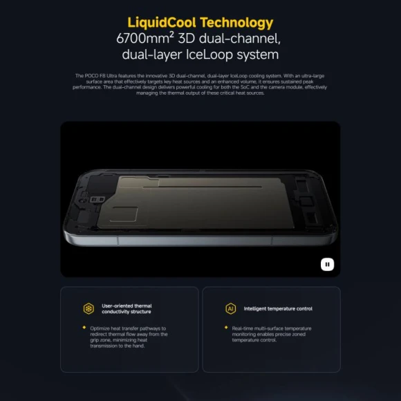 Black Global 16GB RAM + 512GB ROM Smartphone — Smartphones, Xiaomi