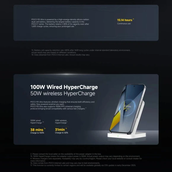 Black Global 16GB RAM + 512GB ROM Smartphone — Smartphones, Xiaomi