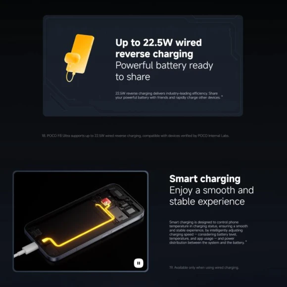 Black Global 16GB RAM + 512GB ROM Smartphone — Smartphones, Xiaomi