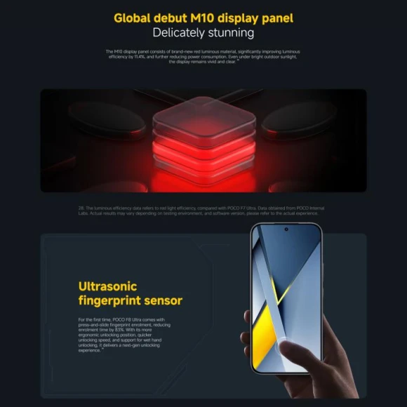 Black Global 16GB RAM + 512GB ROM Smartphone — Smartphones, Xiaomi