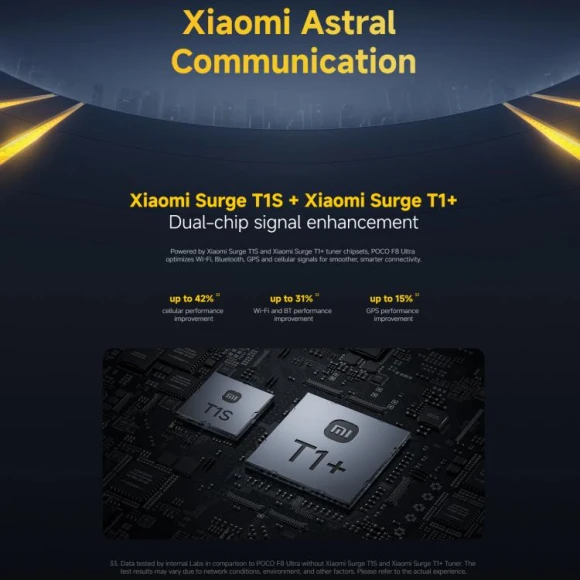 Black Global 16GB RAM + 512GB ROM Smartphone — Smartphones, Xiaomi