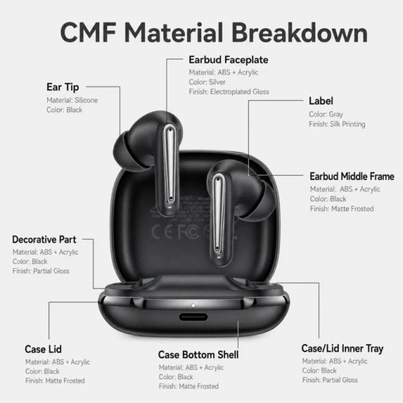 Bluetooth earphones — Wireless Earbuds, Yesido