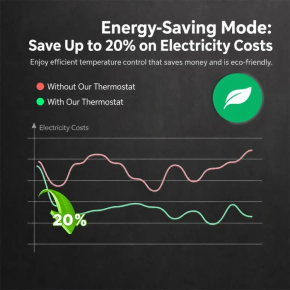 Smart Home Central Control Panel with Thermostat Function — Smart Home Hub