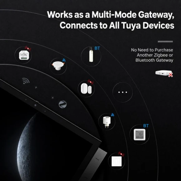 Smart home control panel, EU Edition, Grey — Smart Home Hub