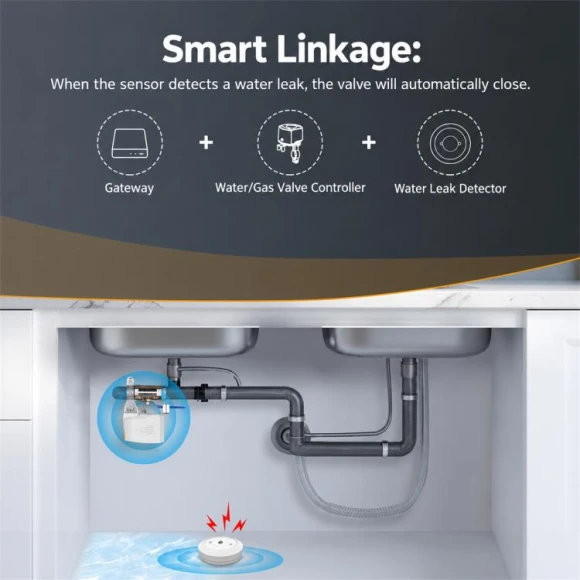 Smart Water and Gas Valve Controller — Water Shut Off Valve, MOES