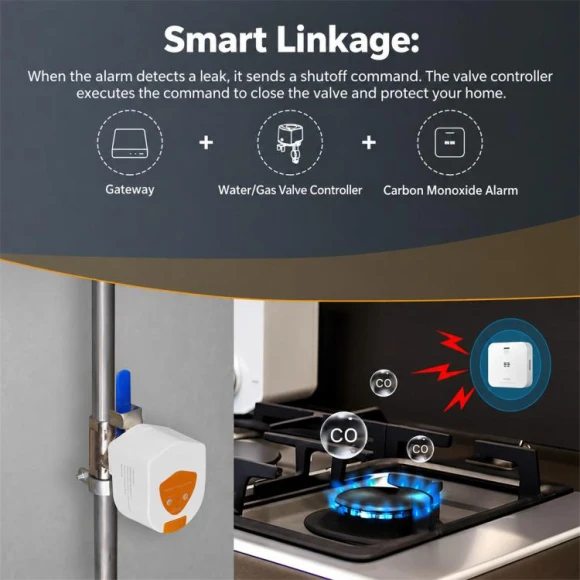 Smart Water and Gas Valve Controller — Water Shut Off Valve, MOES