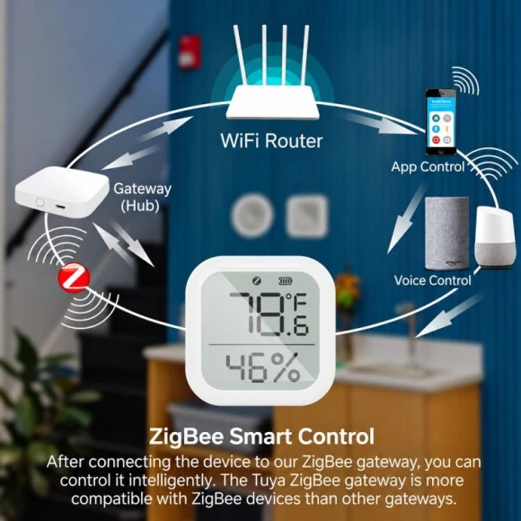 Temperature and Humidity Sensor — Temperature & Humidity Sensor