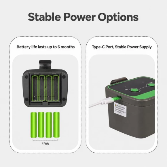 WiFi Automatic Irrigation Timer — Irrigation System, MOES