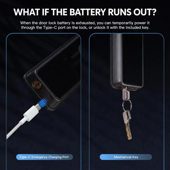 WiFi Smart Entrance Door Lock — Smart Lock