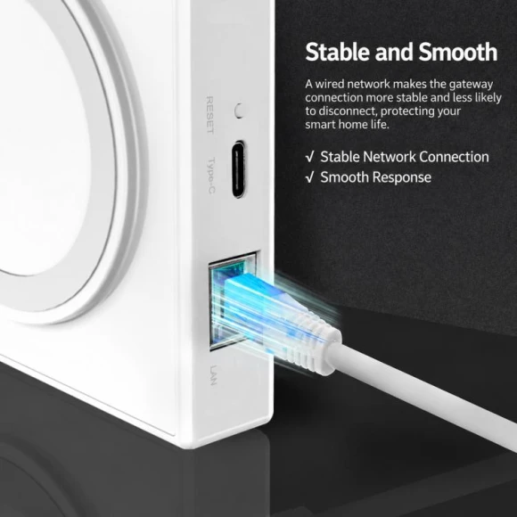 Wired Smart Home Gateway — Smart Home Hub, MZHUB