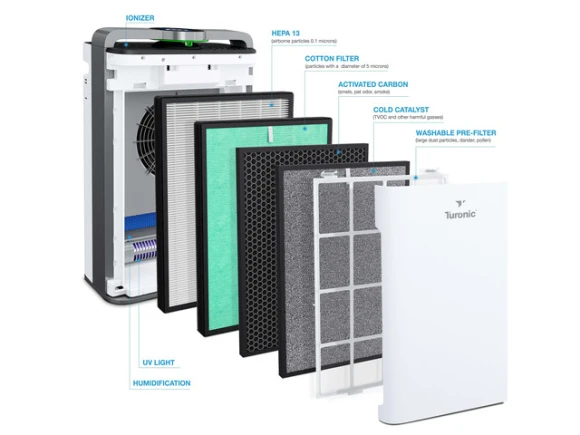 Air Purifier and Humidifier Combo — Air Purifier, TREBLAB
