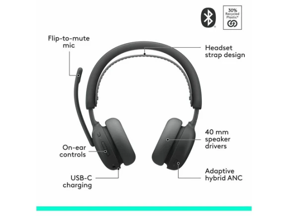 Wireless Headset — Wireless Earbuds, Logitech