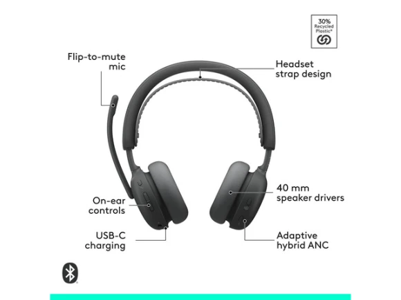 Zone Wireless 2 ES for Business Headset — Wireless Earbuds, Logitech