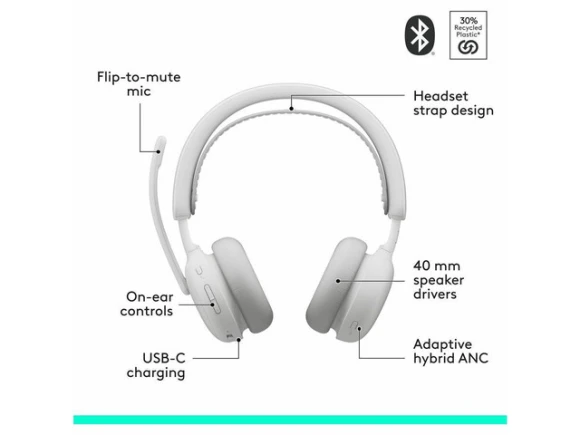 Zone Wireless 2 ES Wireless Headset — Wireless Earbuds, Logitech