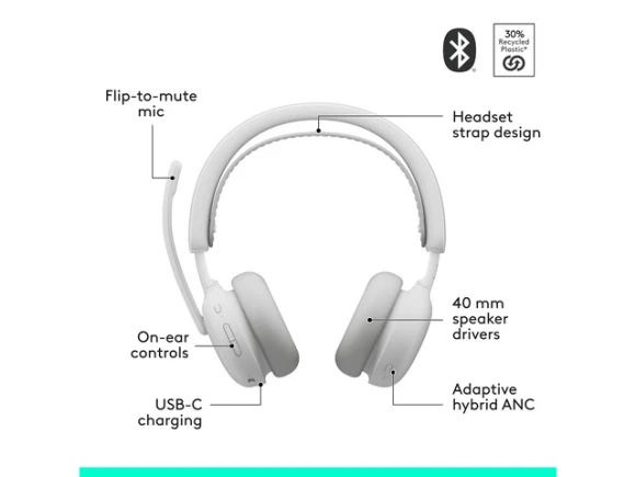 Zone Wireless 2 ES Wireless Headset — Wireless Earbuds, Logitech