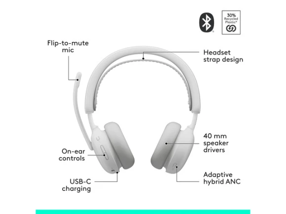 Zone Wireless 2 ES Wireless Headset — Wireless Earbuds, Logitech