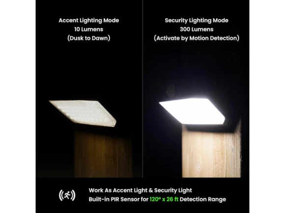 Solar SMD LED Security Wall Pack Light, Black, 4-Pack — Smart Outdoor Lighting, Home Zone Security