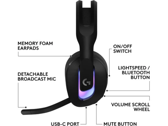 Wireless Gaming Headset — Wireless Earbuds, Logitech