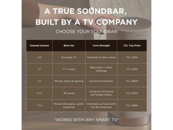 2.0 Soundbar — Sound Bar, TCL