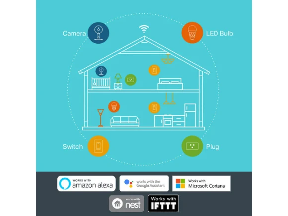 Smart WiFi Plug, 2-Pack, White — Smart Plug, TP-Link