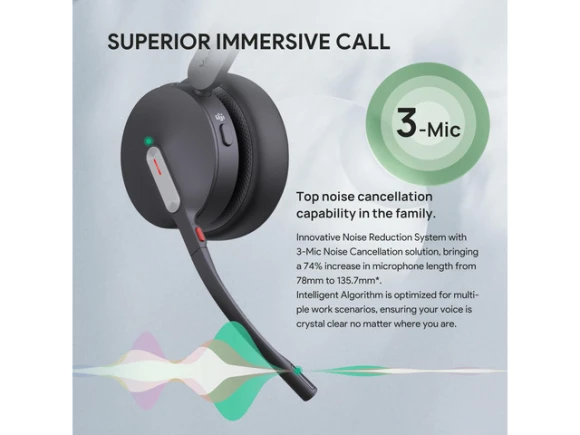 Bluetooth headset — Wireless Earbuds, Yealink