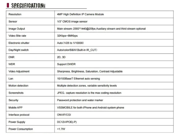 Indoor IR Dome IP Network Camera — Security Camera, Eyemax