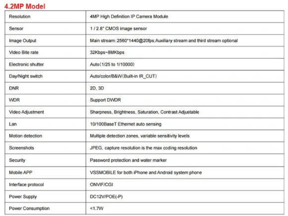 Outdoor IR Vandal-Dome IP Camera — Security Camera, Eyemax